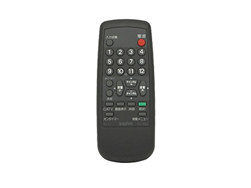 Panasonic テレビ用リモコン(RC-406) 6450374722(中古品)の通販は