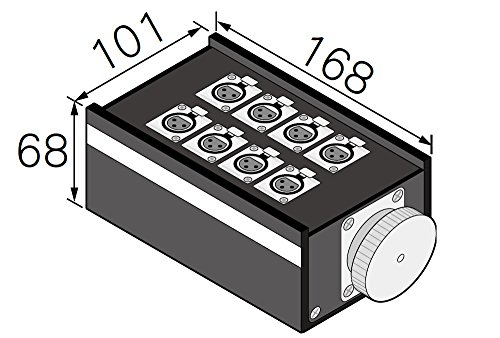 非常に良い」8B1N2 (CANARE) コネクタボックス 8ch シングルボックス