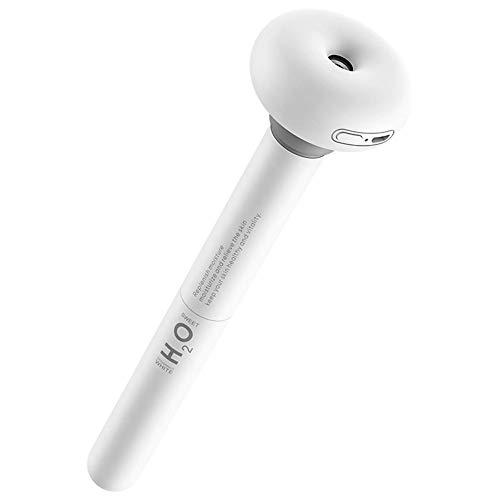 「未使用品」 令和 2019年最新版 ミニUSB加湿器 超静音 ボトル不要 空気加湿器 旅行 (中古品)