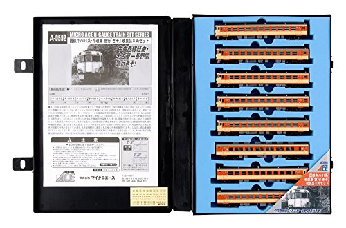 マイクロエース Nゲージ 国鉄キハ91系・冷改車 急行「きそ」 改良品