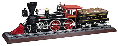 プラッツ 1/25 ジェネラル号 アメリカ型4-4-0薪蒸気機関車 プラモデル MPC8(未使用品)の通販は