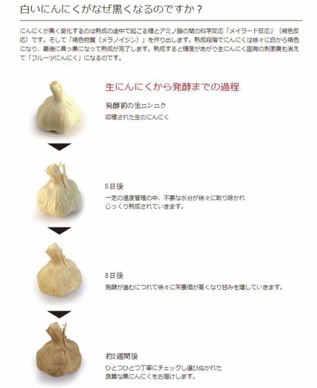 丸型パック　200g×32P　フルーツにんにくの通販はau　PAY　青森産　青森産　松山ハーブ農園　au　国産　旨いもんハンター　マーケット－通販サイト　PAY　黒ニンニク　熟成黒にんにく　マーケット