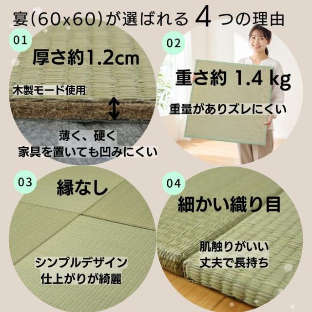 20枚セット：約6畳用(240x300cm) 縁なしユニット畳 60x60cm/1枚【スベリ止め加工、木製ボード使用】_3