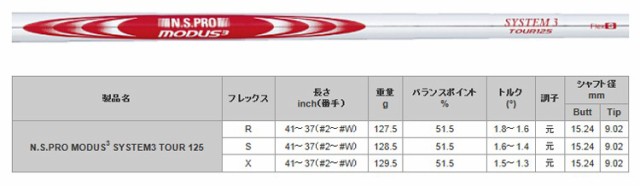 50％OFF】 【新品】日本シャフト 125 ツアー システム3 モーダス3 N.S.Pro - クラブ - labelians.fr