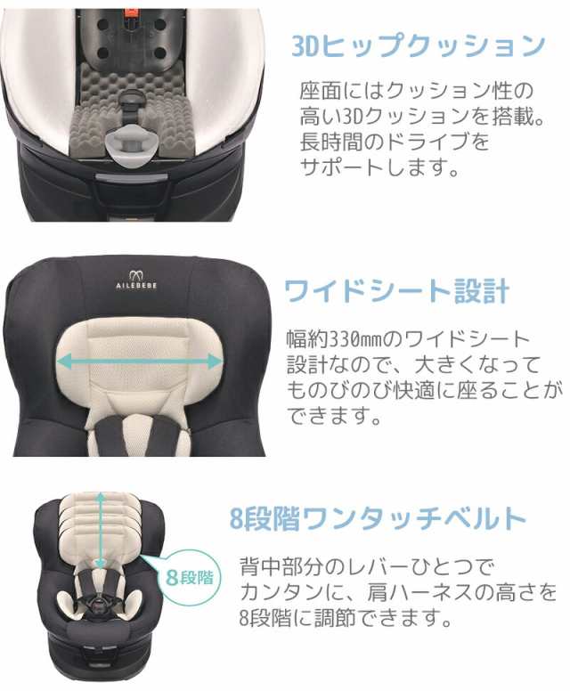 チャイルドシート isofix 回転式 エールベベ BF825 360ターンISO ダークグレー 新生児から4歳頃 ailebebe carmateの通販はau  PAY マーケット カーメイト 公式オンラインストア au PAY マーケット店 au PAY マーケット－通販サイト