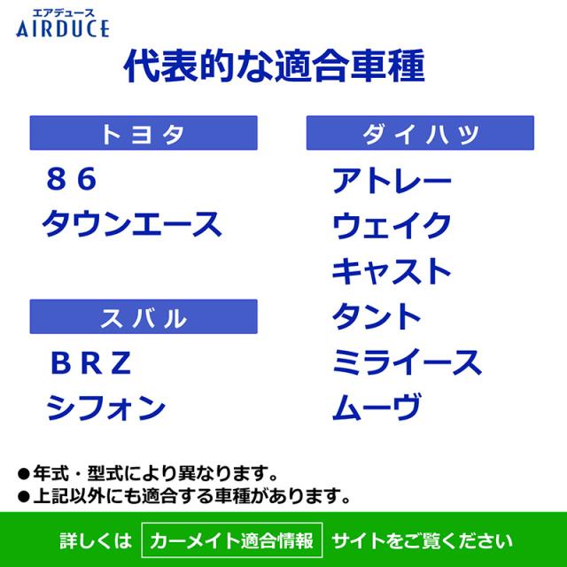 カーメイト Fd Su03v 抗菌抗ウイルス消臭エアコンフィルター車 エアコンフィルター 花粉 カビ 除去 トヨタ 86 スバル Brz ダイハツ タンの通販はau Pay マーケット カーメイト 公式オンラインストア