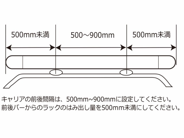 INNO INA515 ルーフデッキ 120 キャンプ イノー キャリア アルミボディ