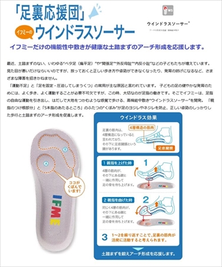 新幹線モデル ギフト無料 イフミー Ifme シューズ 子供靴 ベビー 22 0100 12cm 15cm ライト 年春夏 新作 ドクターイエロー E5の通販はau Pay マーケット 松屋町萬