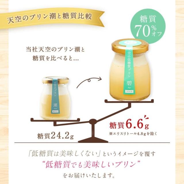 【送料無料】天空のプリン 碧 バニラ 6個入り 3箱セット 濃厚 最高級 プリン 誕生日 金箔 洋菓子 お菓子 人気 お取り寄せ スイーツ 通販_4