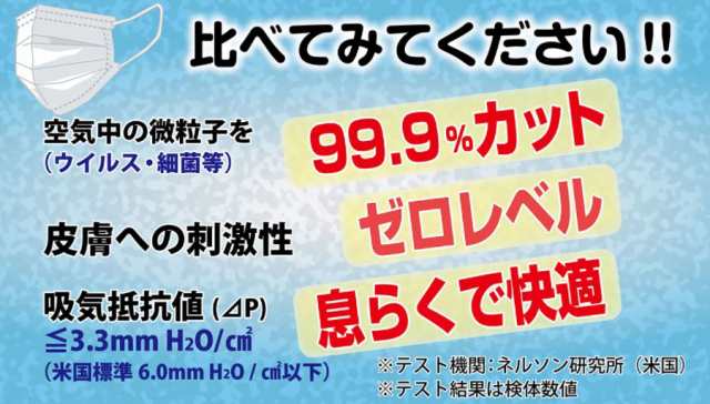 サージカルマスク 医療用 メジャーリーガー ホワイト 50枚入 コロナ対策 M-101W レギュラーサイズ 3箱セットの通販はau PAY マーケット  - レールリンクストア