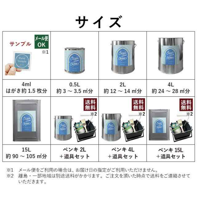 ペンキ 水性塗料 4l つや消し ブルー 青 水色 壁 天井 屋内用 イマジンウォールペイント シャウエン ブルー カラーズの通販はau Pay マーケット 壁紙屋本舗