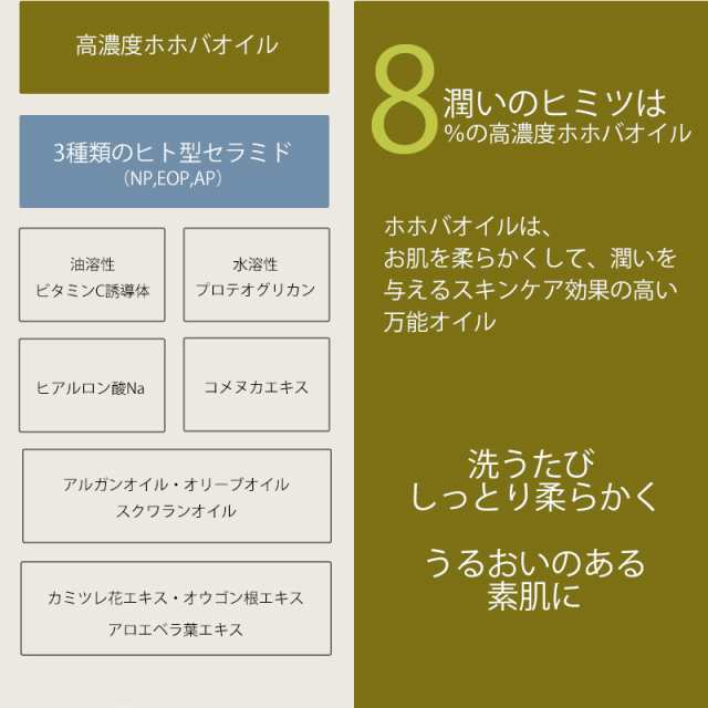 キンモクセイの香り チューブタイプ W洗顔不要 コクとろクレンジング