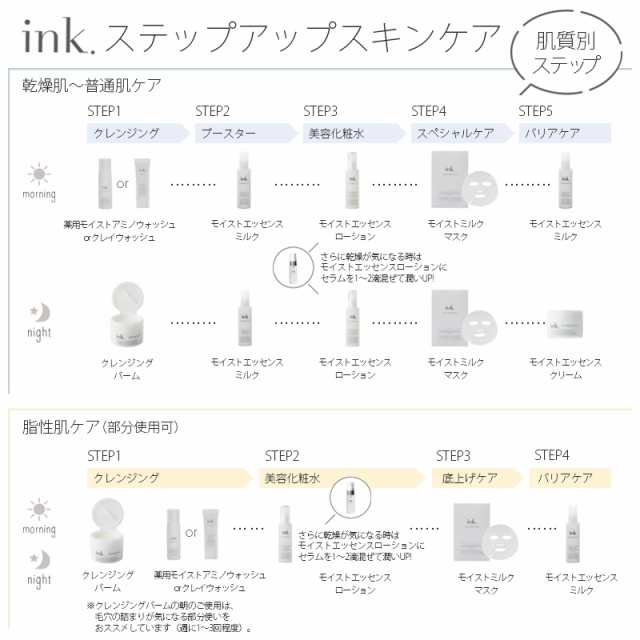 驚きの安さ ink. とろけるバーム メイク落とし インク GR 送料無料 クレンジングバーム 20g W