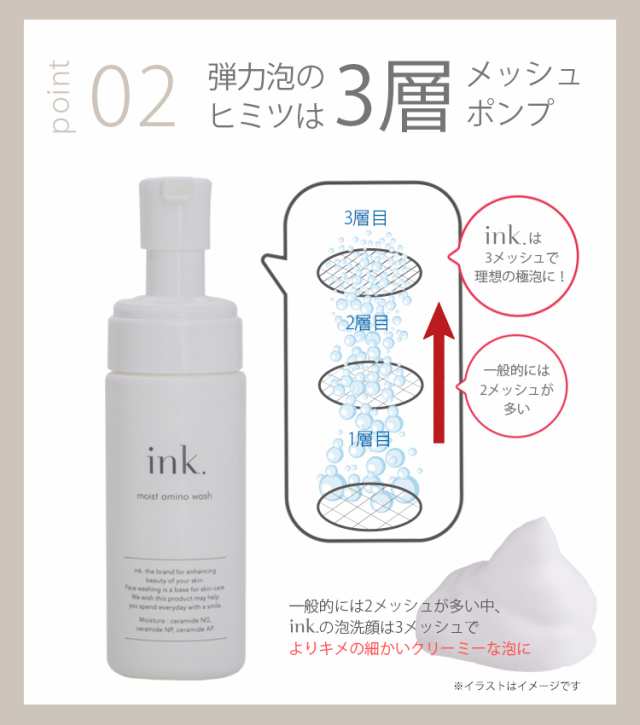 セラミド極泡 なめらかクリーム泡洗顔 医薬部外品 ink. 薬用モイストアミノウォッシュ （150mL・約50日分）の通販はau PAY マーケット  - ink.オンラインショップ