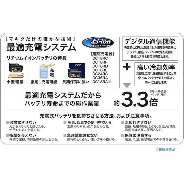 マキタ 純正 BL1860B リチウムイオン バッテリー 18V 6.0ah 電池残量インジケーター付き A-60464_1