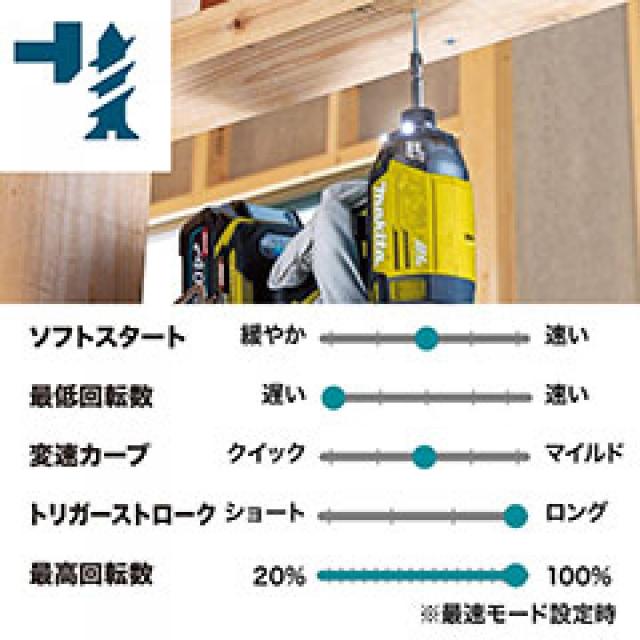マキタ Makita 充電式インパクトドライバ オリーブ 40Vmax2.5Ah バッテリ2本・充電器・ケース付 TD002GRDXO 充電式 インパクトドライバ_3
