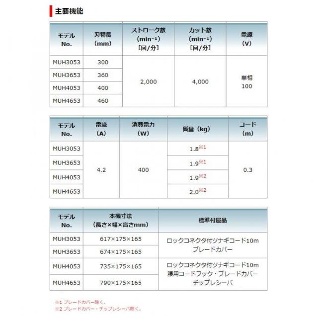 makita 生垣バリカン MUH4053 チップレシーバ付 刈込み幅400mm 新・高級刃仕様 400W ヘッジトリマ ヘッジトリマー 剪定_5