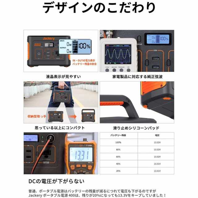 Jackery(ジャクリ) ポータブル電源 400 PTB041　大容量112200mAh/400Wh アウトドア キャンプ ソーラー充電  非常用電源｜au PAY マーケット