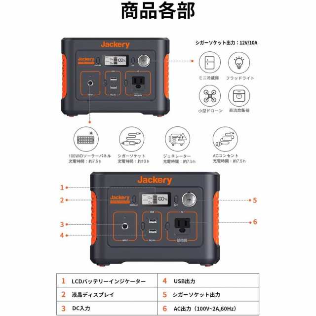 Jackery(ジャクリ) ポータブル電源 400 PTB041　大容量112200mAh/400Wh アウトドア キャンプ ソーラー充電  非常用電源｜au PAY マーケット