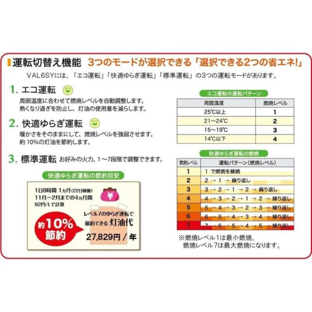 【I】静岡製機 バルシックス SY (VAL6SY) (50/60Hz兼用型) 《赤外線ヒーター》 【事業所・法人限定】【沖縄・離島不可】【代引き不可】