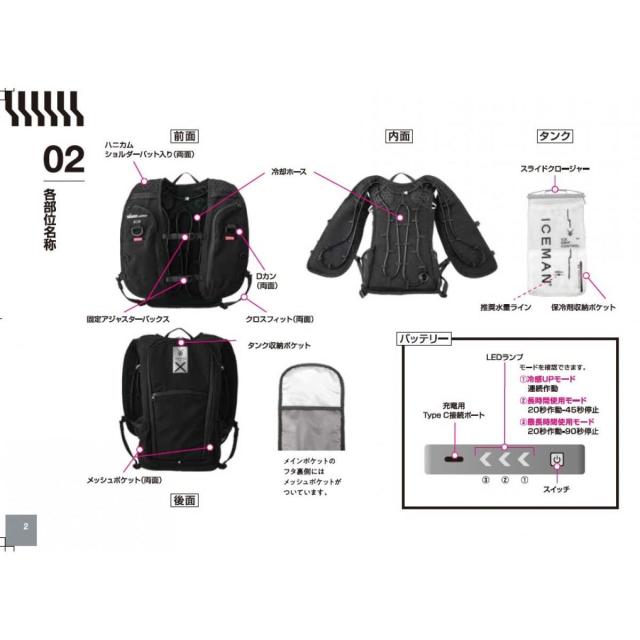 【在庫有・即納】 ICEMAN PRO-X III 2026年モデル ホース式 水冷服 ICMPX3H-BLV-SET ブラック アイスマンPRO X 3 アイスマンベスト