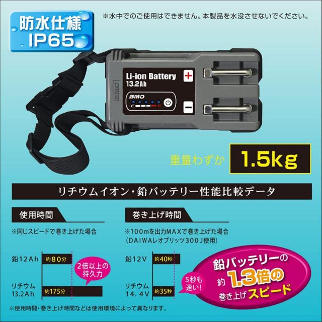 【在庫有・即納】 BMO リチウムイオンバッテリー 13.2Ah バッテリー&チャージャーセット 10Z0015 電動リール専用 釣り 海釣り