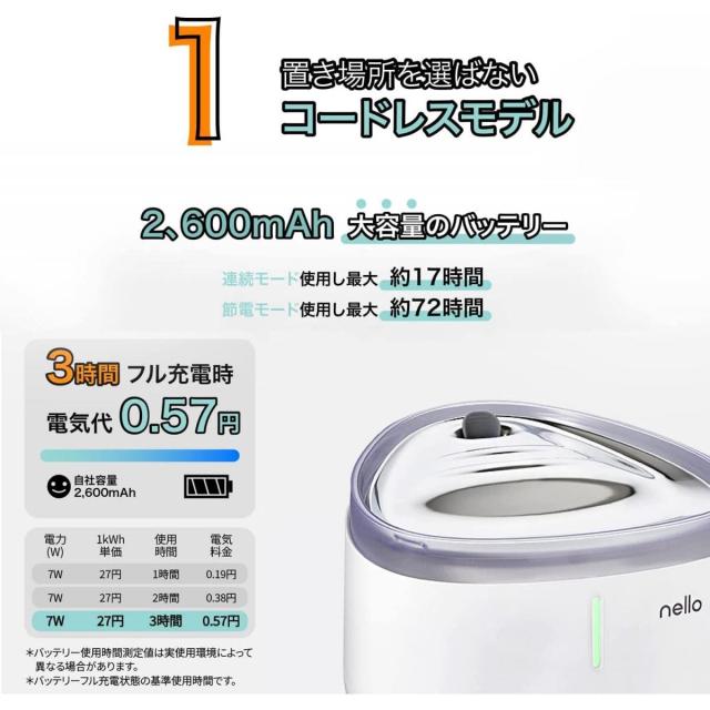 Ｈａｒｕ　充電式コードレス給水器ｎｅｌｌｏ　ＫＳ−ＢＳ１５０　犬 猫 ペット 給水器_1