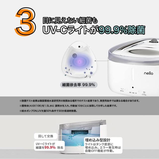 Ｈａｒｕ　充電式コードレス給水器ｎｅｌｌｏ　ＫＳ−ＢＳ１５０　犬 猫 ペット 給水器_3
