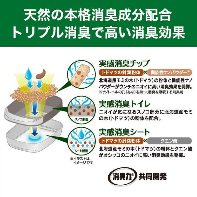 【在庫有・即納】【数量限定】 エステー エステーペット　猫用システムトイレ 実感消臭 本体セット グレー 消臭チップ2.5L・消臭シート4枚・スコップ付き ニャンとも デオトイレ 取り扱いあり_2