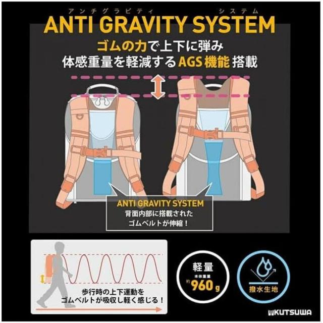 クツワ PUMA プーマ ランドセル キッズ PM503RD レッド系 軽量 学童 リュック はっ水 撥水 ジュニア 小学生 かっこいい 通学 大容量_2