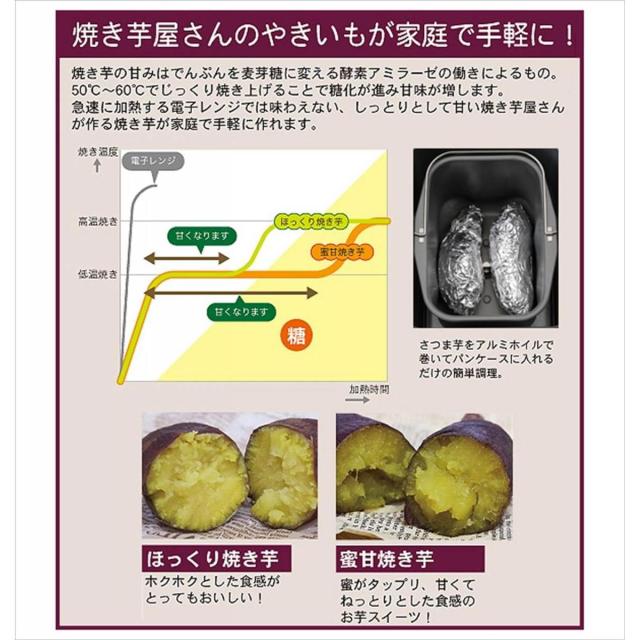 エムケー精工(MK精工) 自動ホームベーカリー ふっくらパン屋さん 1斤/1.5斤選択 [残りごはんでパンがつくれる] ホワイト HBK-152W_6