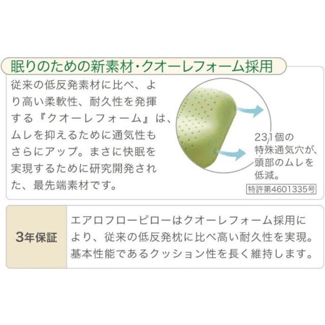 【I】【北海道・沖縄・離島不可】INOAC エアロフロー 低反発まくら フラットタイプ 日本製 イノアック 高さ調整 ムレ軽減 吸水速乾カバー付き【代引不可】_3