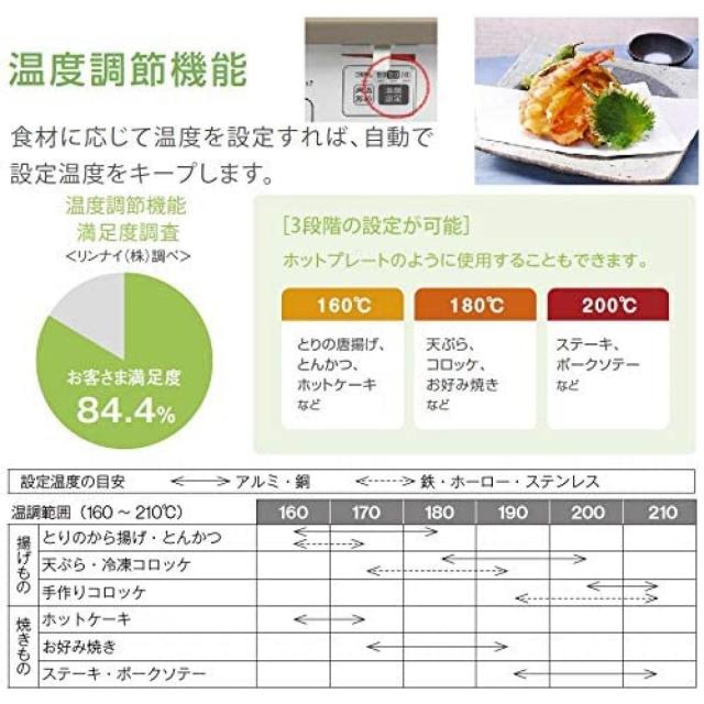 在庫有・即納】リンナイ「温度調節機能付き」 幅約60cm 片面焼グリル 