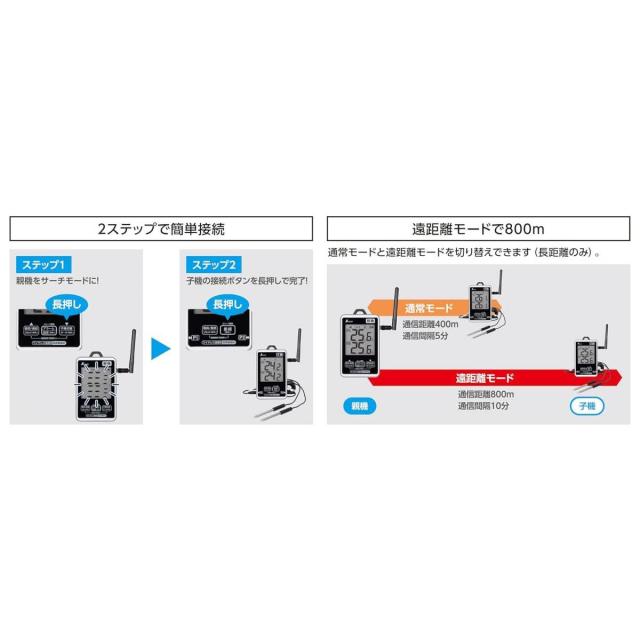 シンワ測定 ワイヤレス温度計 子機 防水型 簡単接続 長距離 温度計 計測器 シンワ 農業用品 農業資材