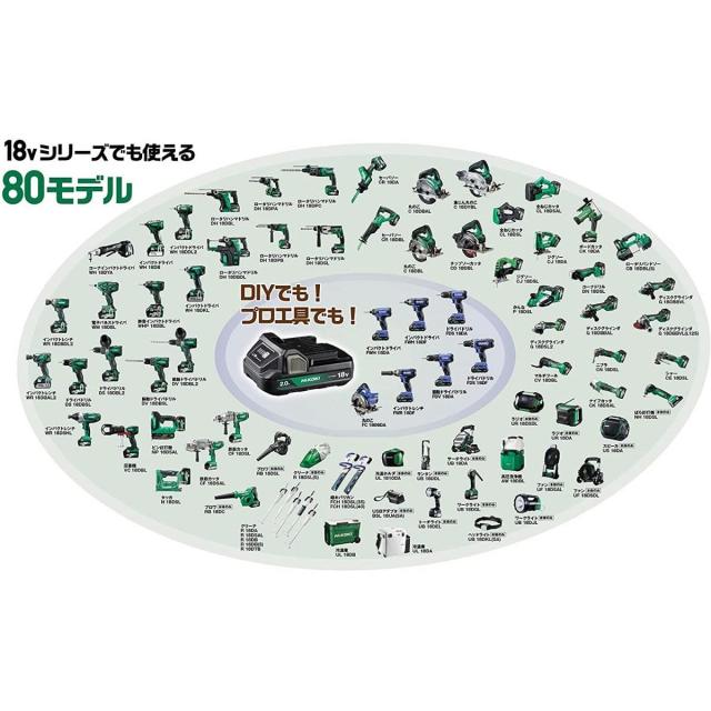 HiKOKI(ハイコーキ) 18V コードレス インパクトドライバ 高トルクタイプ 2.0Ah 蓄電池×2個 充電器 ケース付 FWH18DF(2BG)