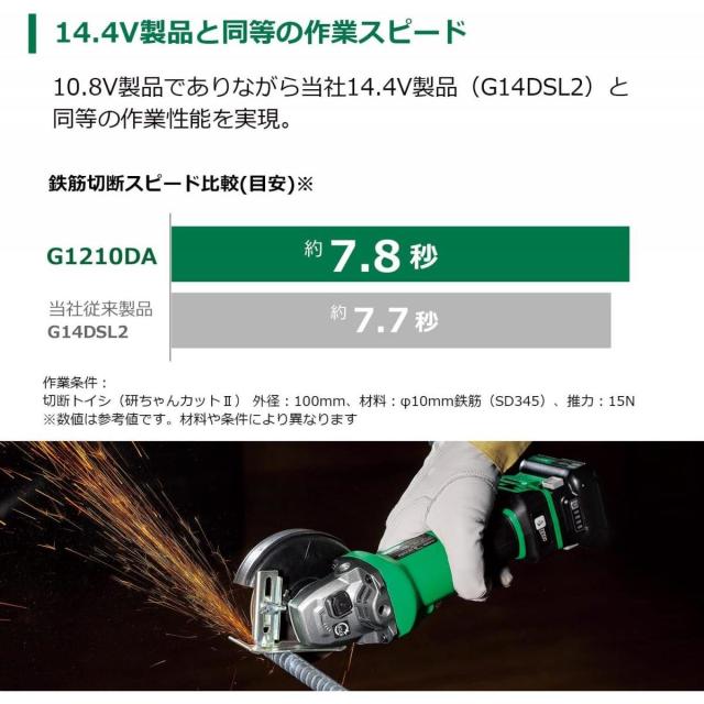 HiKOKI ハイコーキ 10.8V コードレスディスクグラインダ 砥石径100mm 蓄電池・充電器・ケース別売り G1210DA(NN) キックバック軽