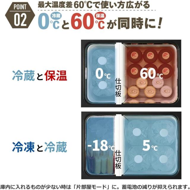 【在庫有・即納】冷温庫 保冷温庫 保冷 車載冷蔵庫 ハイコーキ バッテリー付 コードレス 容量25L フォレストグリーン UL18DBA(WMGZ)_2