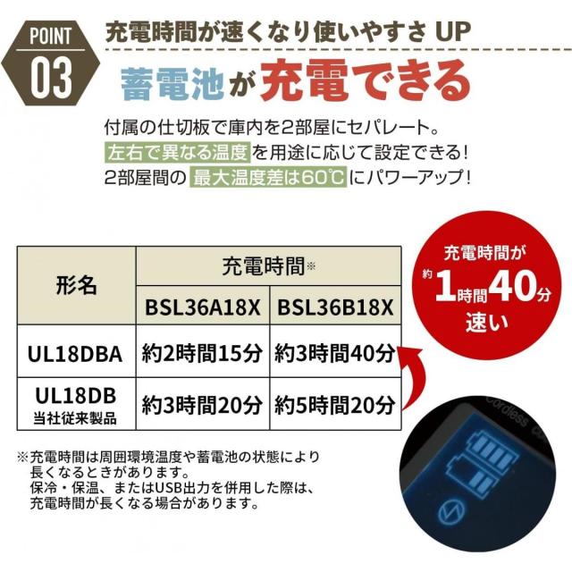 【在庫有・即納】冷温庫 保冷温庫 保冷 車載冷蔵庫 ハイコーキ バッテリー付 コードレス 容量25L フォレストグリーン UL18DBA(WMGZ)_3