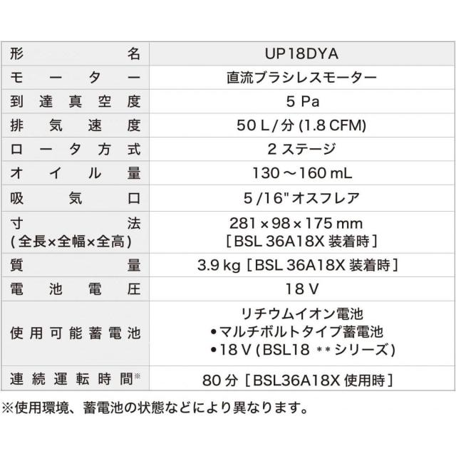 【在庫有・即納】HiKOKI(ハイコーキ) 18V 充電式 真空ポンプ エアコン 電池・充電器・ケース別売 UP18DYA(NN)　エアコンすえ付け 真空引き_2