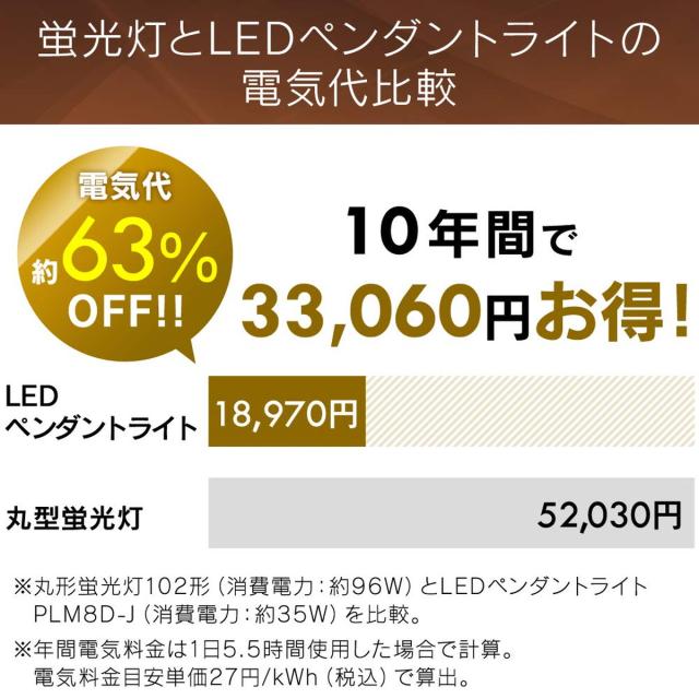 アイリスオーヤマ LED ペンダントライト 8畳 調光 和風 メタルサーキットシリーズ PLM8D-J_3