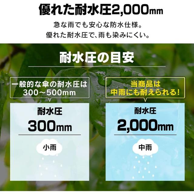アイリスオーヤマ キャンプ用品 アウトドア タープ ヘキサタープ 初心者でも安心 高耐水 張り網 反射材入り コードスライダー ベージュ/カーキ_3
