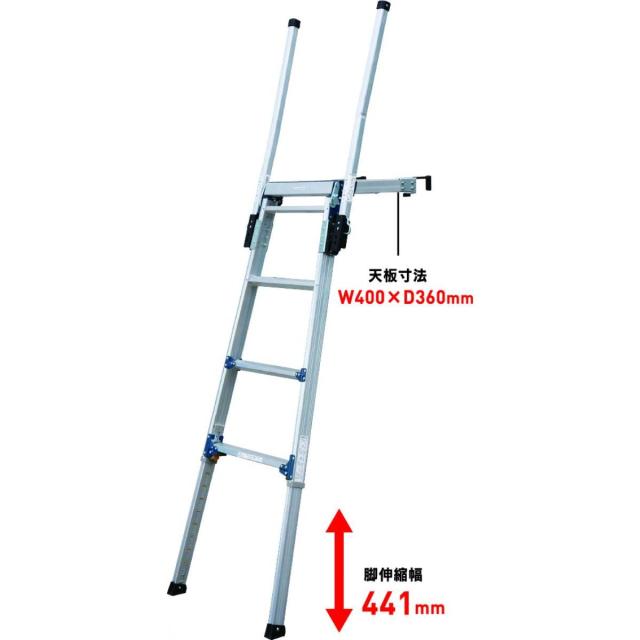 ユニット マンホール屏風 ターポリン 383-93 1点 マンホール屏風 383-93 作業柵 4面 ターポリン 800×1000mm×4面 風