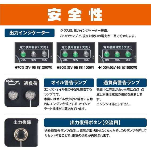 工進(KOSHIN) インバーター 正弦波 発電機 (定格出力2.9kVA) GV-29i 超低騒音型 防災用 災害用 静音 防音型 備蓄 災蓄  非常用 電源 台風 地震の通販はau PAY マーケット - ダイユーエイト.com | au PAY マーケット－通販サイト