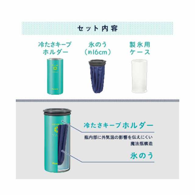 受注生産品】 ピーコック アイスパック 保冷氷のう ＡＢＡ−５１ アッシュホワイト