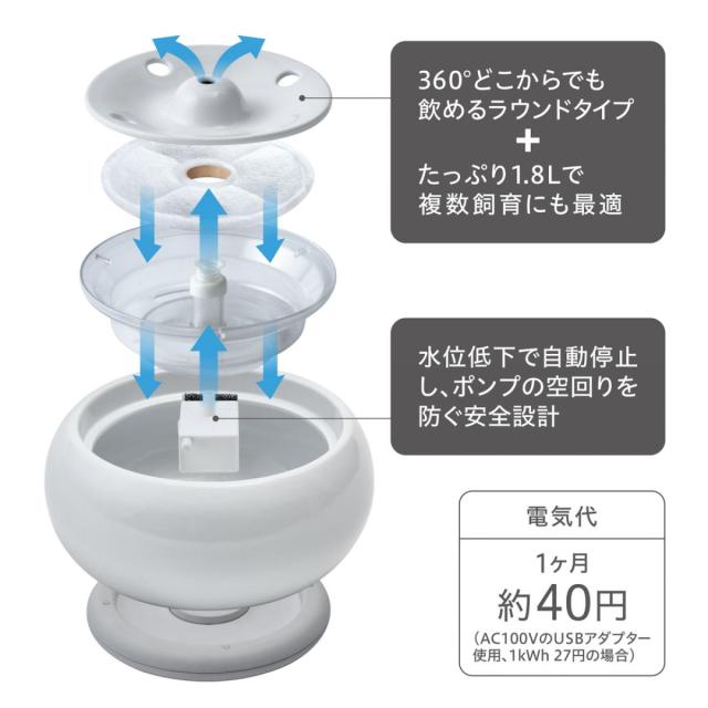 ジェックス ピュアクリスタル セラミックス ペット用給水器 GEX ジェックス ピュアクリスタル セラモ 1.8L ホワイト 給水器 犬猫