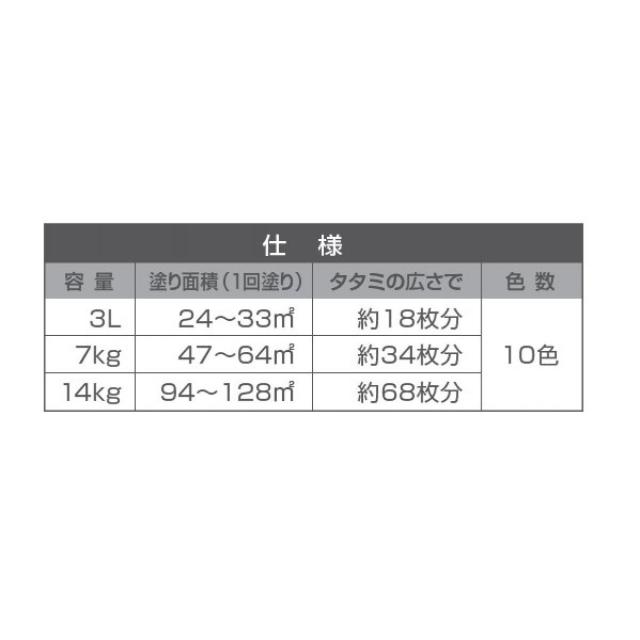 サビの上から塗れる 油性シリコントタン用S 7kg うすねずみ色 強力防サビ剤配合 サビ取り不要 つやあり 屋根 鉄部 トタンペイント 長持ち_1