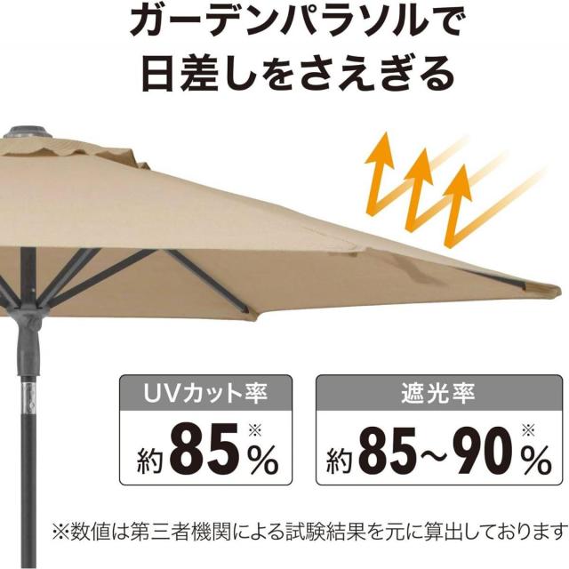 【店卸し資産有・即納】鷹見世物 プッシュアップパラソル 2.5m 冷やりとした ベージュ GSTY-P10BE 園庭 日がさ UVはね除ける 遮光 影法師出どころ 日よけ