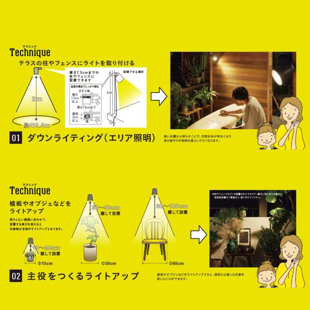 タカショー ひかりノベーション 活動のひかり 基本セット LGL-LH05P ガーデンライト 防水 屋外 庭 LED ライト ライトアップ ダウンライト 間接照明 takasho_3