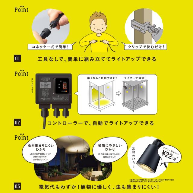 タカショー ひかりノベーション 活動のひかり 基本セット LGL-LH05P ガーデンライト 防水 屋外 庭 LED ライト ライトアップ ダウンライト 間接照明 takasho_4