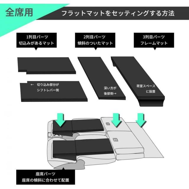 【I】【代引不可】セルタン 車中泊 マットレス ジムニー 全席用 日本製 フラット ジムニー用 SUZUKI キャンプ アウトドア マット_5